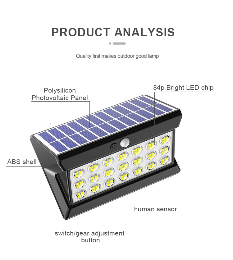 luzes de parede solares