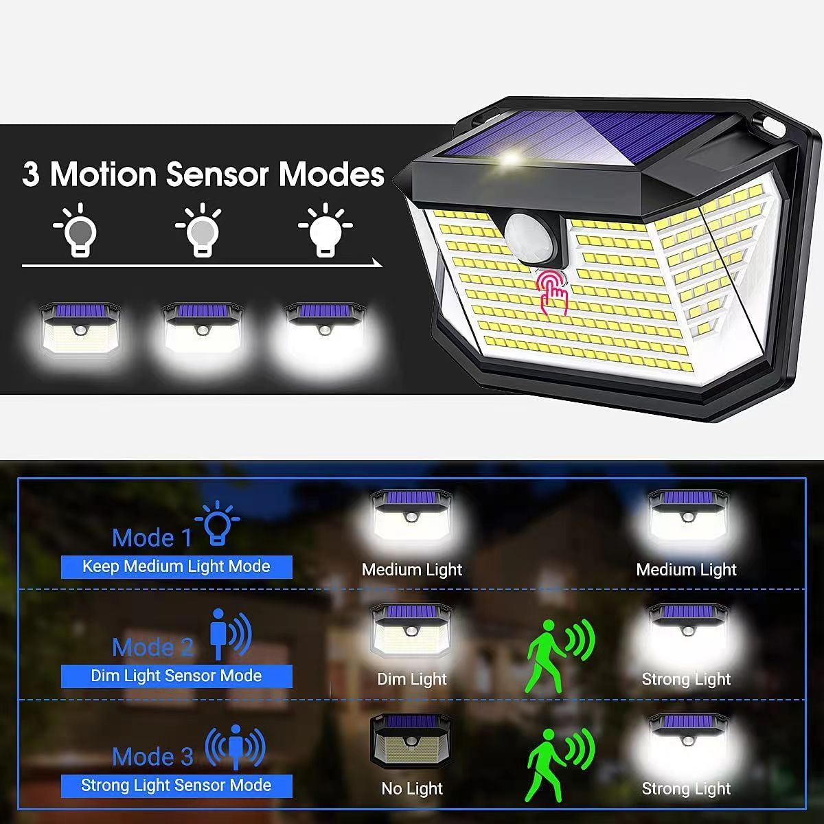 luz solar led