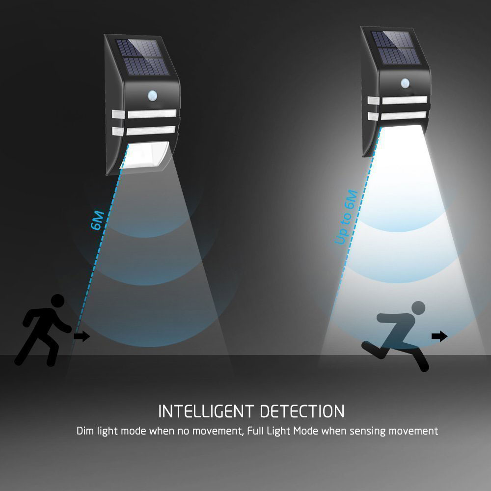 Sensor de luz solar de movimento