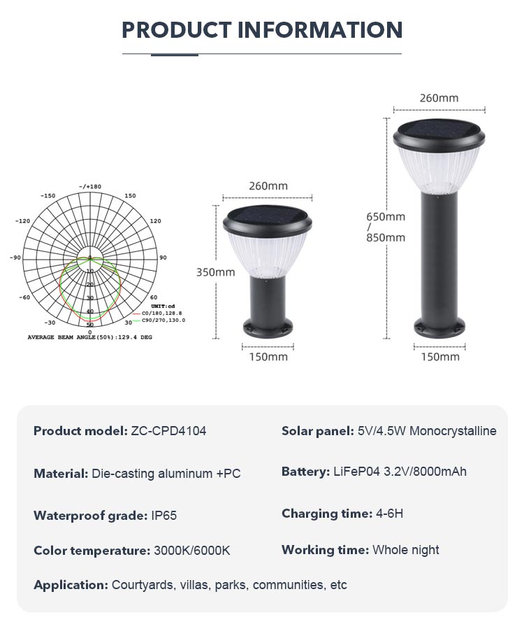 Luz Solar Led para Gramado