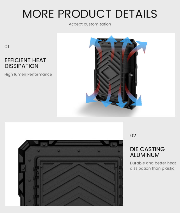 Controle remoto de holofote solar