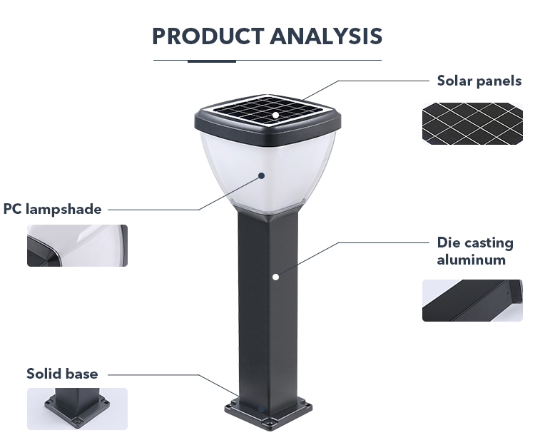 Luz solar para jardim