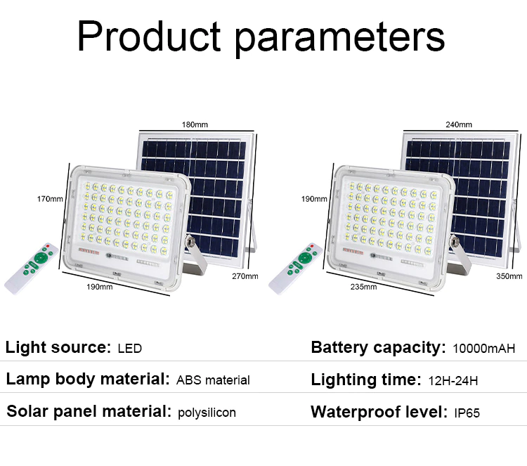 Refletores solares LED