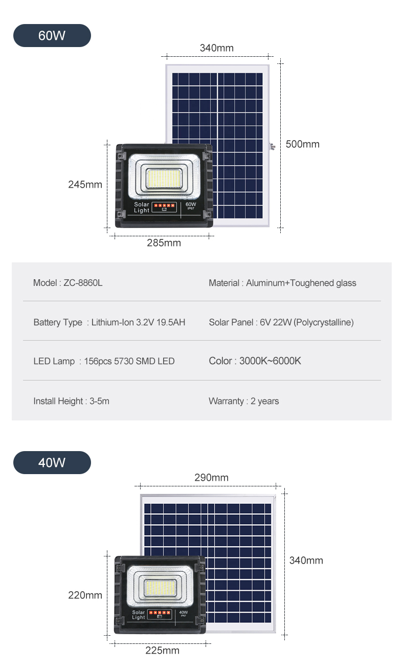 Holofote solar