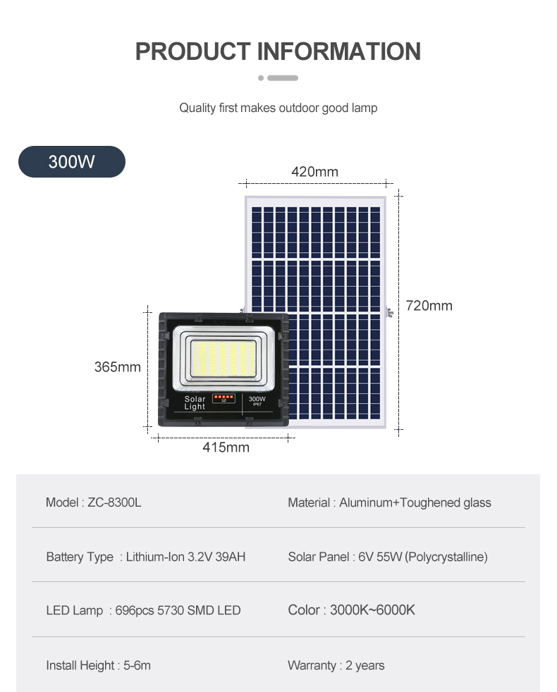 Holofote solar