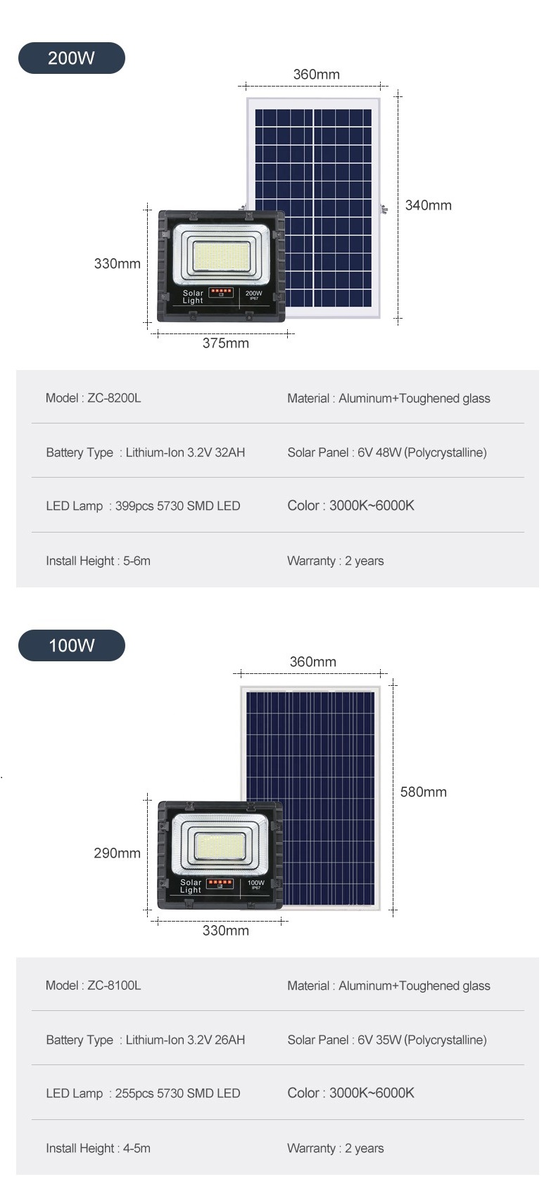 Holofote solar