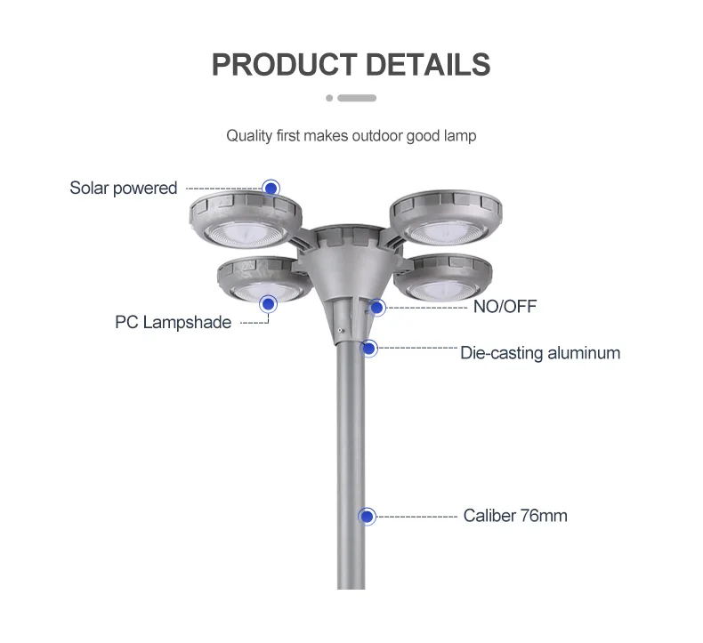 Luz LED para jardim ao ar livre