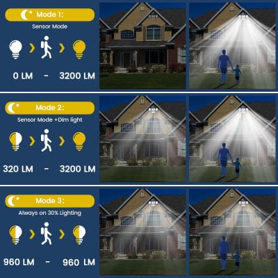 China Fabricante de luzes solares ao ar livre com luz de sensor de movimento de controle remoto