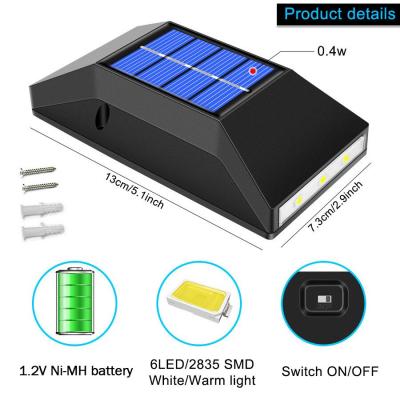 Lâmpadas de parede solares de fabricante de luminárias de rua para ambientes externos